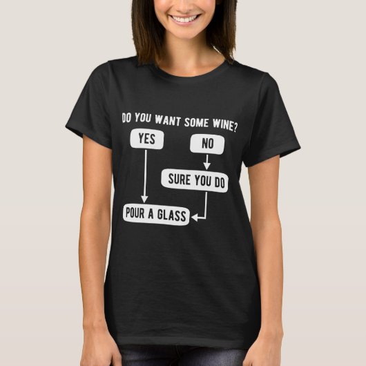 Wijndrinker stroomdiagram t-shirt (Voorkant)