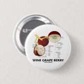 Wijndruiven Berry (anatomie) Ronde Button 5,7 Cm (Voorkant /achterkant)