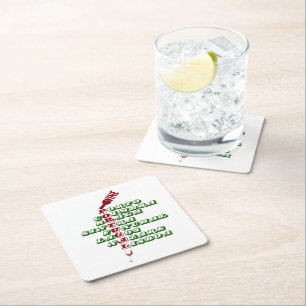 Wijnen van Portugal Portugees Wijnpapier Onderzett Kartonnen Onderzetters