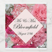 wijnetiket wijn etiket (Enkel label)