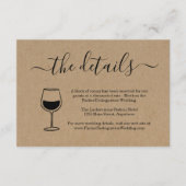 Wijninformatiebehuizing Kaart (Voorkant)