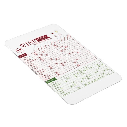 wijnkoppeling magneet (Rechterzijde)