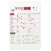 wijnkoppeling magneet (Verticaal)