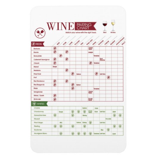 wijnkoppeling magneet (Verticaal)