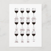 Wijnprothese Briefkaart (Voorkant)
