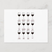 Wijnprothese Briefkaart (Voorkant)