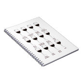 Wijnprothese Notitieboek (Rechterzijde)