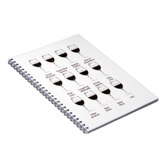 Wijnprothese Notitieboek (Rechterzijde)