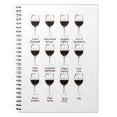 Wijnprothese Notitieboek (Voorkant)