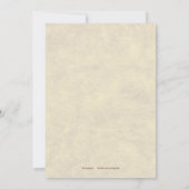 Wijntest Kaart (Achterkant)