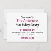 Wijntest Kaart (Voorkant)