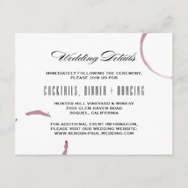 Wijnvlekken Wijnmakerij Wijngaard Informatie Kaart