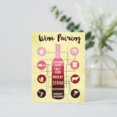 Wijnvoerhandleiding Voedsel- en Wijnvun Briefkaart (Staand voorkant)