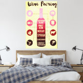 Wijnvoerhandleiding Voedsel- en Wijnvun Canvas Afdruk (Insitu (Slaapkamer))