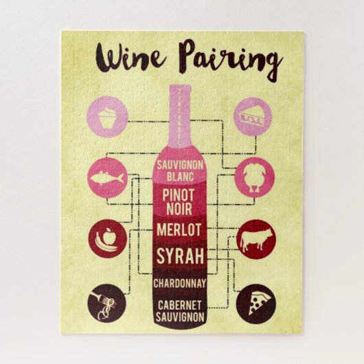 Wijnvoerhandleiding Voedsel- en Wijnvun Legpuzzel (Verticaal)