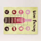 Wijnvoerhandleiding Voedsel- en Wijnvun Legpuzzel (Horizontaal)