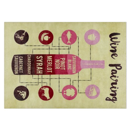 Wijnvoerhandleiding Voedsel- en Wijnvun Snijplank (Voorkant)