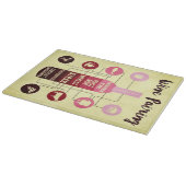 Wijnvoerhandleiding Voedsel- en Wijnvun Snijplank (Hoek)