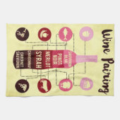 Wijnvoerhandleiding Voedsel- en Wijnvun Theedoek (Horizontaal)