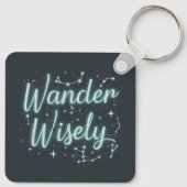 Wijs afdwalen sleutelhanger (Achterkant)