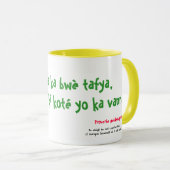 Wijsheid van de steden. mok (Voorkant rechts)