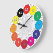 wijzerplaat klok de zeepbellen van het kleurenmons (Hoek)