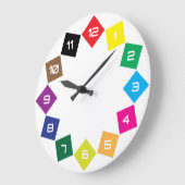 wijzerplaat klok kleurenstaal ruituurtekens (Hoek)