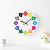 wijzerplaat klok kleurenstaal ruituurtekens (Huis)