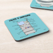 Wijzerplaat umor bier onderzetter (Linkerzijde)