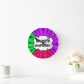 Wijzig ALLE tekst Voeg de naam toe die ze in strip Ronde Klok (Huis)