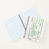 Wijzig deze Aviation Airline Boarding Pass Notitieboek (Binnen)