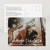 WIJZIGEN DE DATUM PLANNEN Letter BUDGET Fotobruilo Briefkaart (Voorkant / Achterkant)