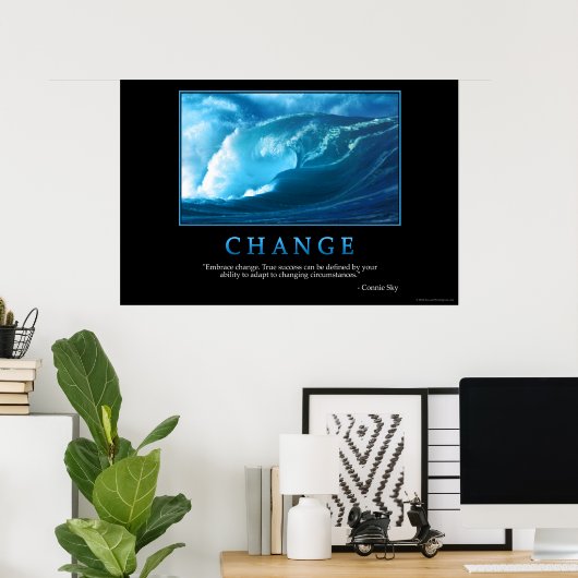 Wijzigen Poster (Thuiskantoor)