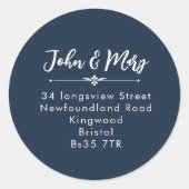 Wijziging van de adressticker ronde sticker (Voorkant)