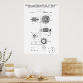 WIJZIGING VAN DE HUIDIGE GENERATOR VAN TESLA 1888 POSTER (Keuken)