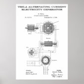WIJZIGING VAN DE HUIDIGE GENERATOR VAN TESLA 1888 POSTER (Voorkant)