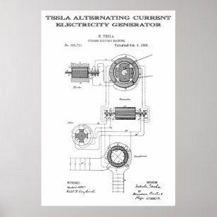 WIJZIGING VAN DE HUIDIGE GENERATOR VAN TESLA 1888 POSTER