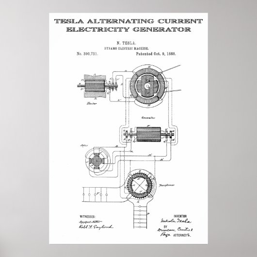 WIJZIGING VAN DE HUIDIGE GENERATOR VAN TESLA 1888 POSTER (Voorkant)
