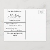 Wijziging van het Briefkaart Adres (Achterkant)