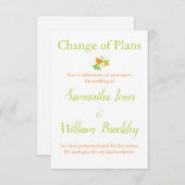 Wijziging van plannen informatiekaartje (Voorkant / Achterkant)