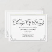 Wijziging van plannen kaart (Voorkant / Achterkant)