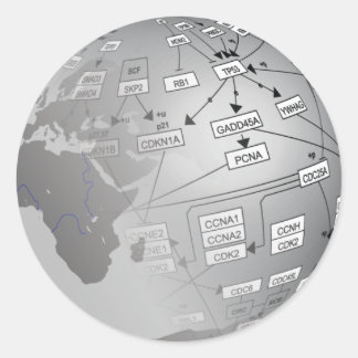 WikiPathways Logo Ronde Sticker