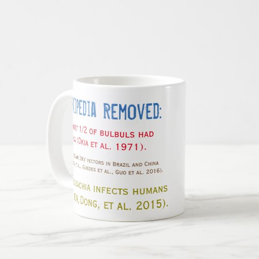 Wikipedia verwijderde de Mok van zika-studies door (Voorkant links)