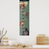 Wild Animal Groei Grafiek Poster (Keuken)