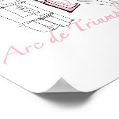 Wild Apple | Arc De Triomphe - Girly Sketch Poster (Hoek)