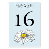 Wild Bloemen Bloemen Blauw Paddenstoelen Bruiloft Kaart (Voorkant)