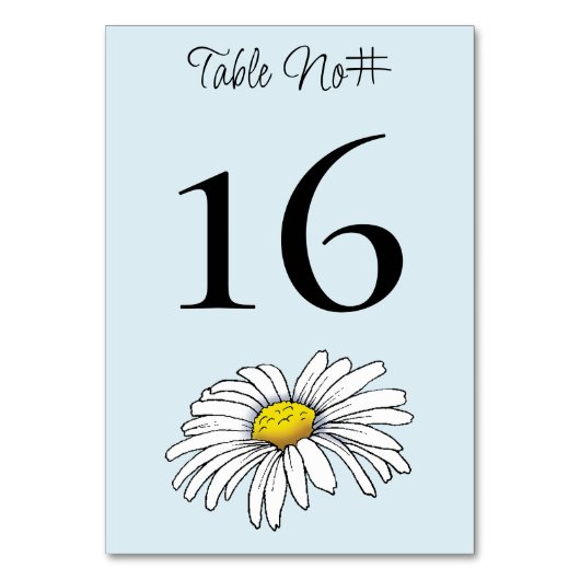 Wild Bloemen Bloemen Blauw Paddenstoelen Bruiloft Kaart (Voorkant)