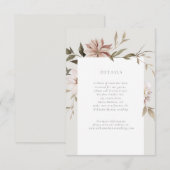 Wild Bloemen Details Insteek RSVP Kaart (Voorkant / Achterkant)