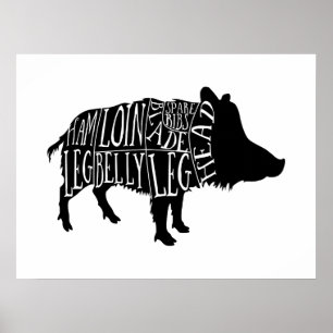 wild boar butcher cuts, big wall art, kitchen art poster