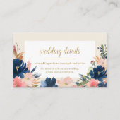 Wild Elegance | Website van Navy Blush & Gold Wedd Informatiekaartje (Voorkant)